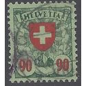 Switzerland # 200 1924 Used