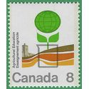 Canada # 640 1974 Mint NH