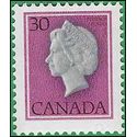 Canada # 791 1982 Mint NH