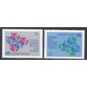 UN New York # 318-319 1980 Mint NH Set of 2