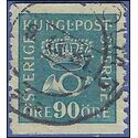 Sweden # 152 1925 Used