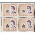 Canada # 471 1967 Used Block of 4