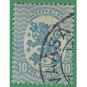 Finland #  87 1921 Used HHR