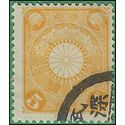 Japan # 100 1899 Used