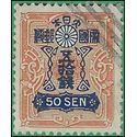 Japan # 144 1929 Used