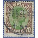 Denmark # 125 1920 Used