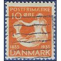 Denmark # 248 1935 Used
