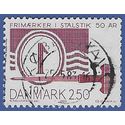 Denmark # 737 1983 Used