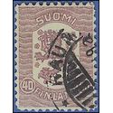 Finland # 114 1918 Used