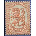 Finland # 146 1927 Mint NH