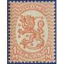 Finland # 146 1927 Mint NH