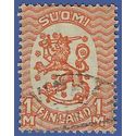 Finland # 146 1927 Used
