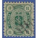Finland #  19 1875 Used