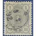 Finland #  38 1890 Used HR
