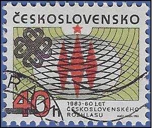 Czechoslovakia #2450 1983 CTO H