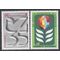 United Nations Vienna # 12-13 1980 Mint NH